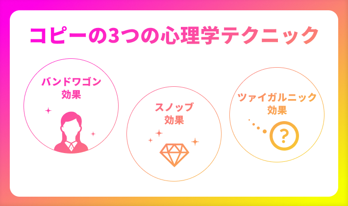コピーの3つの心理学のテクニック