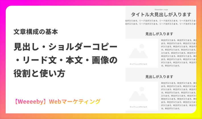 文章構成｜見出し・ショルダーコピー・リード文・本文、他